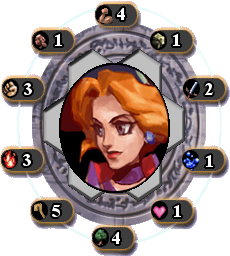 Rebecca's Ability and Elemental Makings