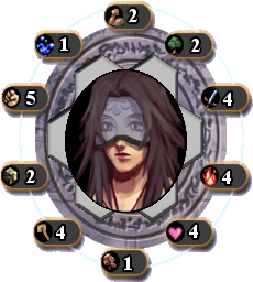 Sapphire's Ability and Elemental Makings