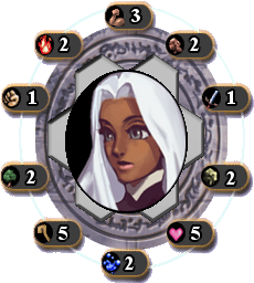 Silver Girl's Ability and Elemental Makings