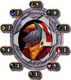 Musol Yanii's Ability and Elemental Makings