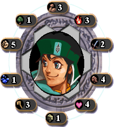 Ventus's Ability and Elemental Makings