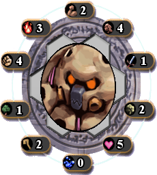 Anzan's Ability and Elemental Makings