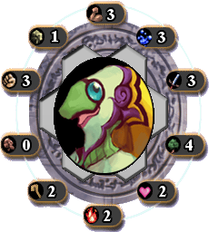 Platyphyllum's Ability and Elemental Makings
