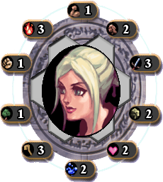 Tiffon's Ability and Elemental Makings