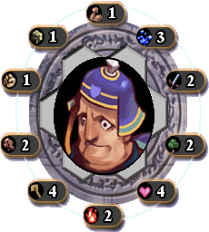 Vearst's Ability and Elemental Makings