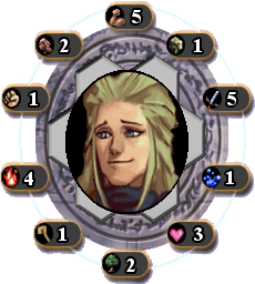 Armand's Ability and Elemental Makings