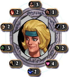 Pharr's Ability and Elemental Makings