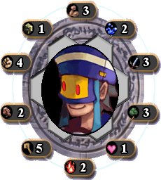 Norff's Ability and Elemental Makings