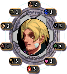 Kurt's Ability and Elemental Makings